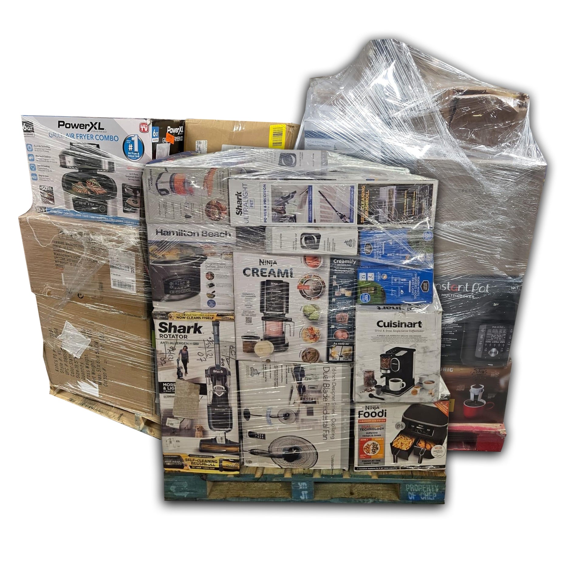Kohl Housewares Pallet – Premium Wholesale Lot