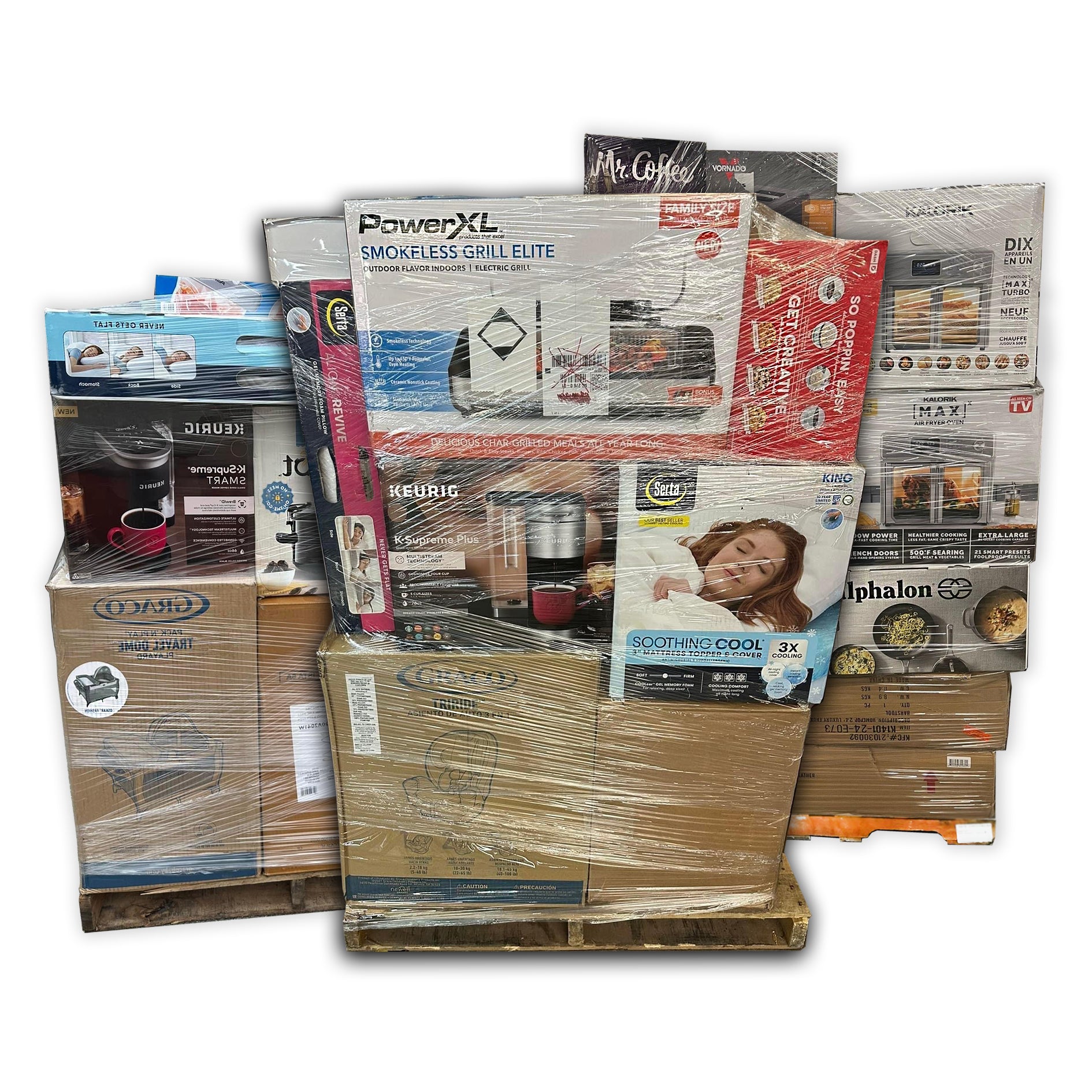 Kohl Pallet – Incredible Wholesale Lot